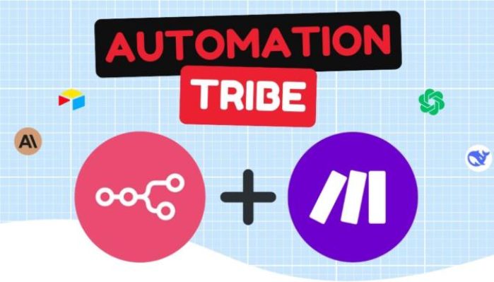 Automation Tribe By Razvan Sava