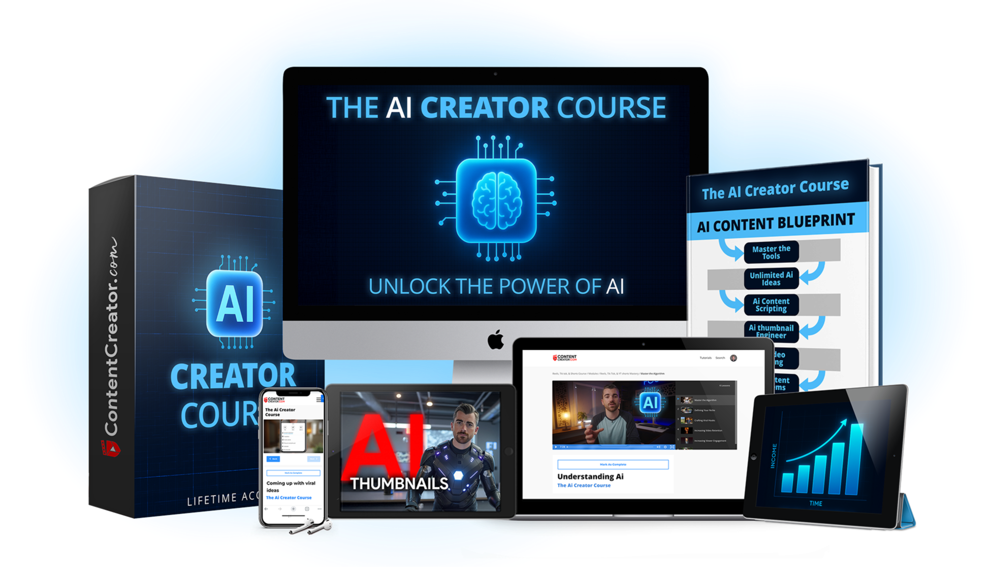 Anthony Gallo - Master AI Content Creation